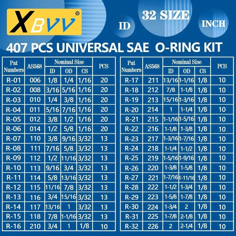 No Brand 407 Pcs Universal SAE O Ring Assortment Kit32