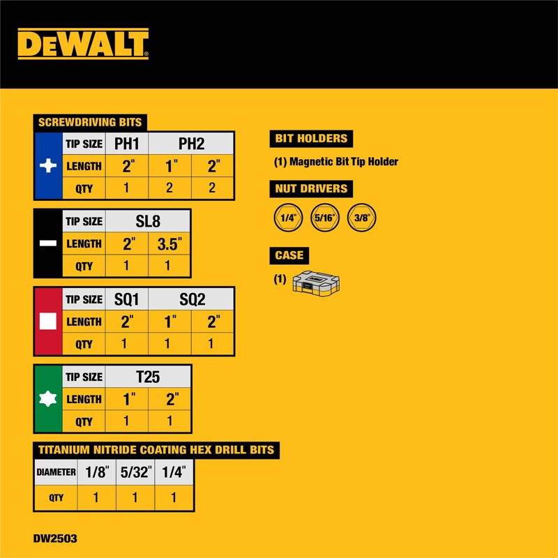 DEWALT Screwdriver Bit Set, Rapid Load, Tin, 20-Piece (DW2503)