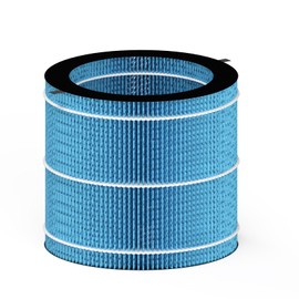 Afloia Washable Humidifier Filter, Wicking Filter, Durable Wet Curtain, Compatible with MIRO PRO and KILO PRO Air Purifier & Humidifier