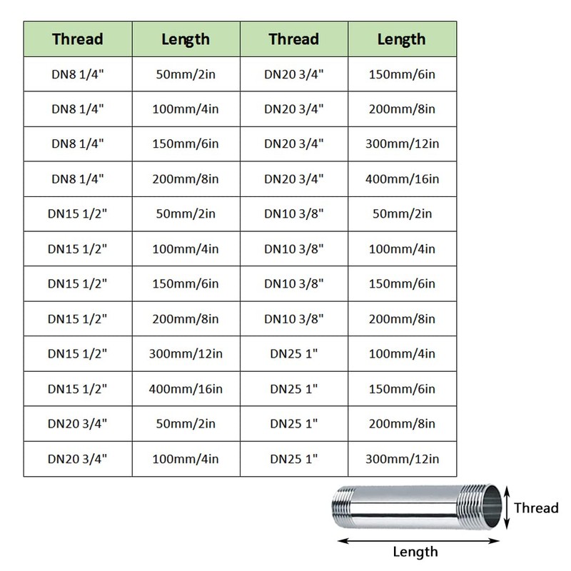 2 Pieces Stainless Steel Pipe Fitting, Male Threaded Pipe Connector
