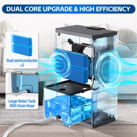 Dehumidifier, Dehumidifiers for Home