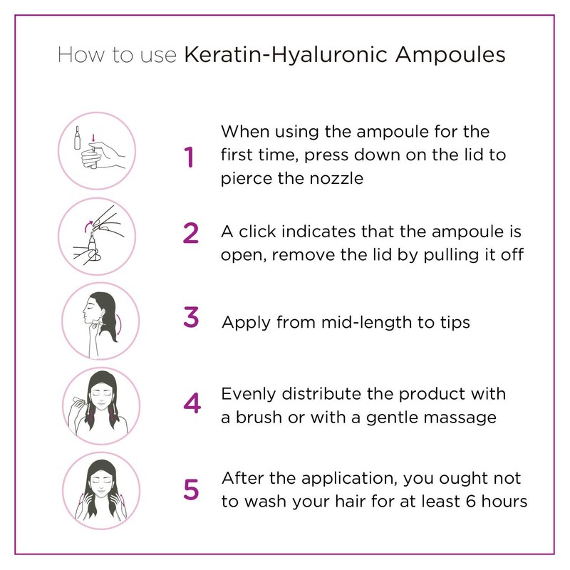 Nuggela & Sule Deep Conditioner & Treatments 10ml