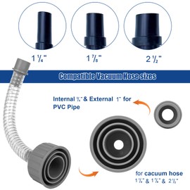 YullSorom Wet Vac Attachment A/C Drain Lines Cleaner Tool, AC Drain Line Vacuum Adapter to Unclog and Evacuate ABS Compatiable With Most PVC Pipe Sizes Grey