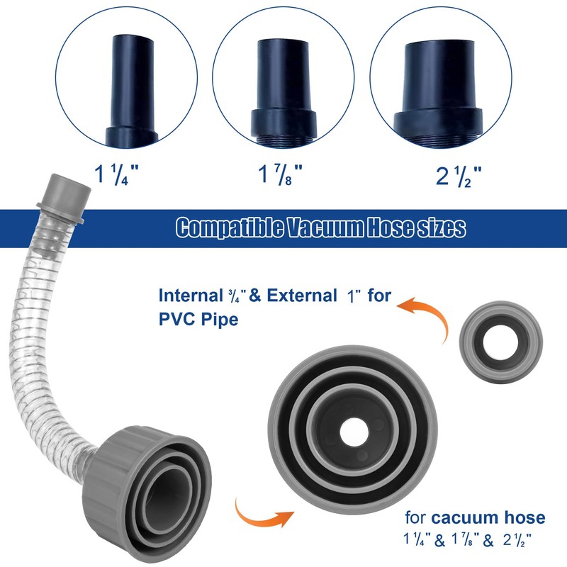 YullSorom Wet Vac Attachment A/C Drain Lines Cleaner Tool, AC