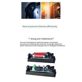 Tuabyem Infrared Safety Beam Photoelectric Sensor Plastic Single Beam Sensor Infrared Photocell Door Opening Motor