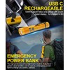 Rechargeable Flashlight High Lumens- Super Bright Magnetic Flash Light with