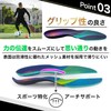 インソール [理学療法士監修] アーチサポート 土踏まず 立ち仕事 運動 スポーツ サッカー ウォーキング 中敷き