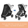 liuliuby Stroller Sun Shade - Universal Stroller Cover for Baby