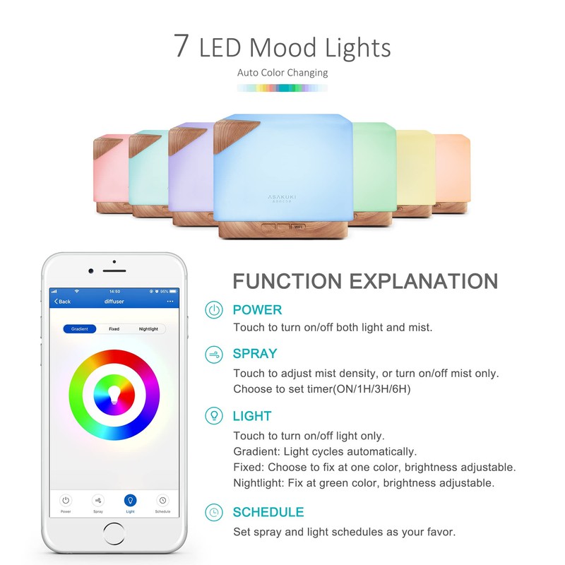 ASAKUKI Smart WiFi Essential Oil Aromatherapy Diffuser, Easy Connect with