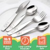 Kids Silverware Set Toddler Utensils 18/8 Stainless Steel 4PCS Fork