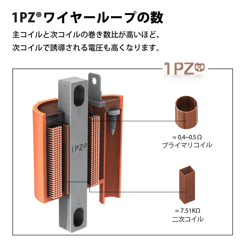 1PZ JP1-CO6 Orange 595mm Ignition Coil YBR125 SR500 TW200 TW225