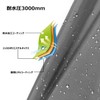 Farfly Tent Sheet, Ground Sheet, Hexagon, Waterproof, Lightweight, Thick, For