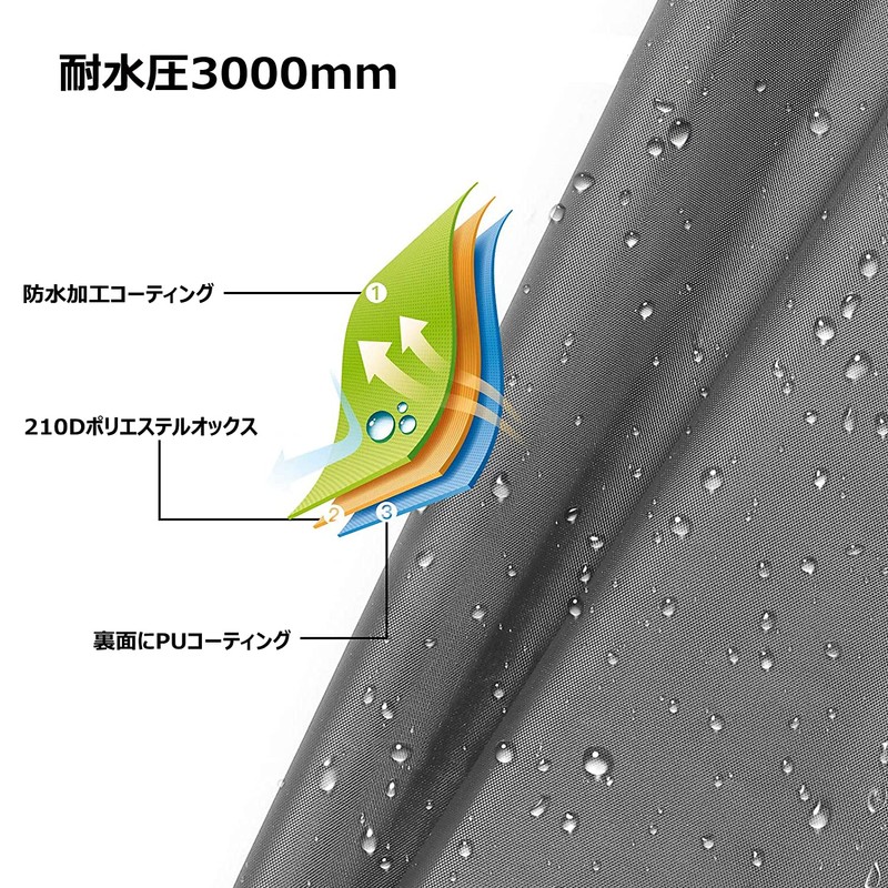 Farfly Tent Sheet, Ground Sheet, Hexagon, Waterproof, Lightweight, Thick, For