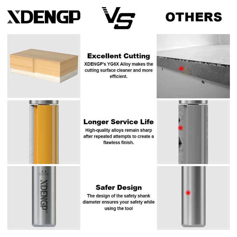 XDENGP Top and Bottom Bearing Flush Trim Router Bit 1/2