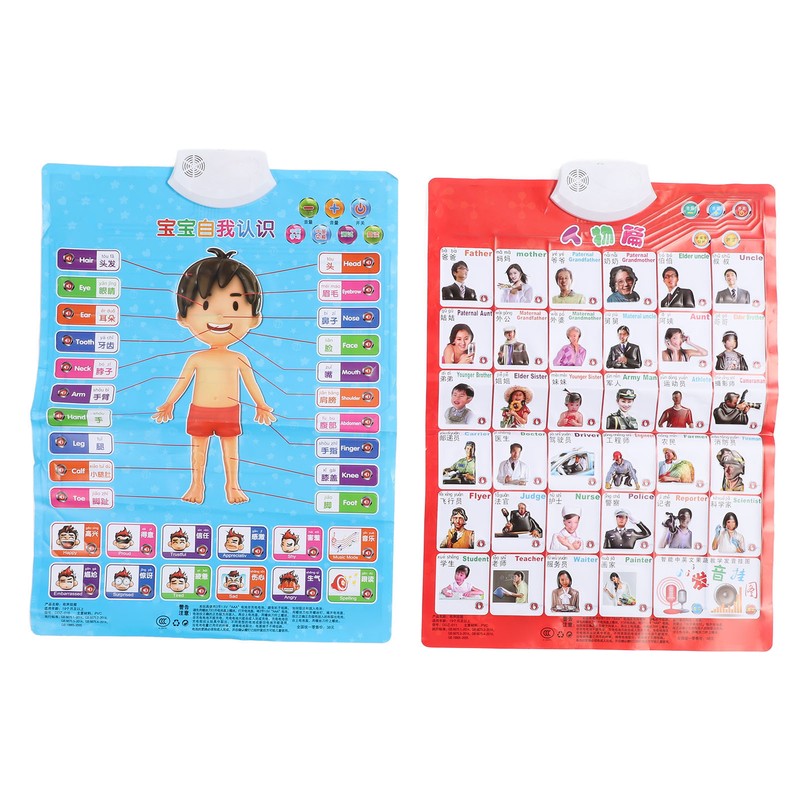 2pcs Chinese English Phonics Posters Multipurpose Fun Early Education Self