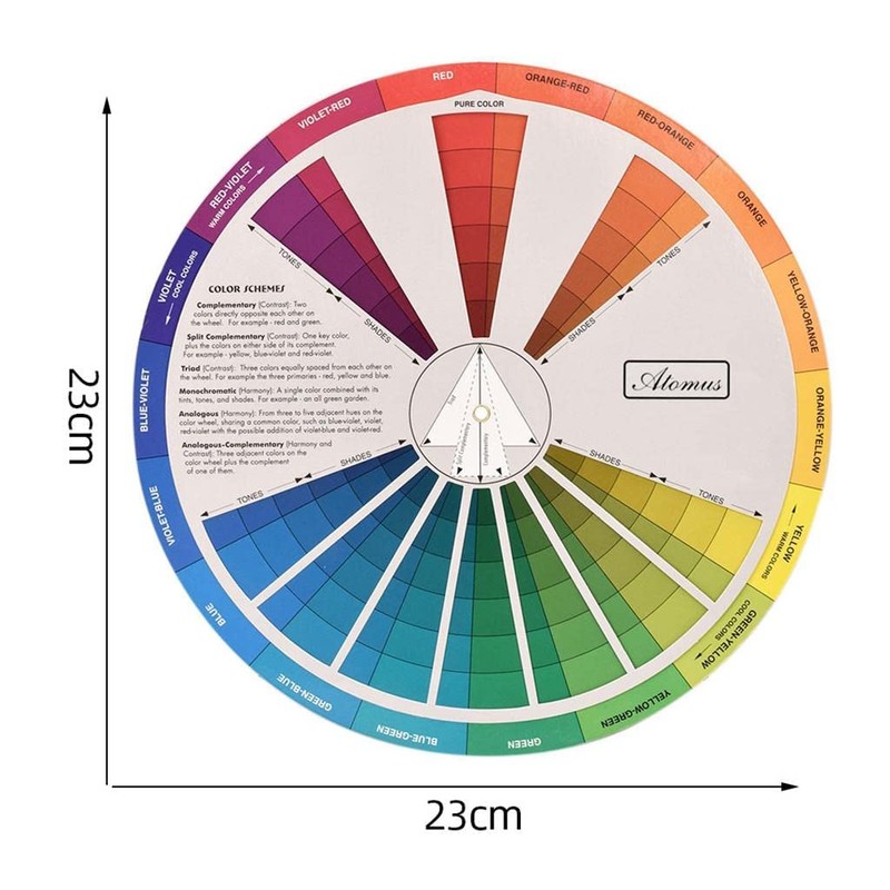 zalati Color Wheel Two Side Color Mixing Learning Guide for