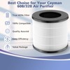 Cayman 608/320 Filter Compatible with Okaysou Cayman 608/320 Air Purifie-r,