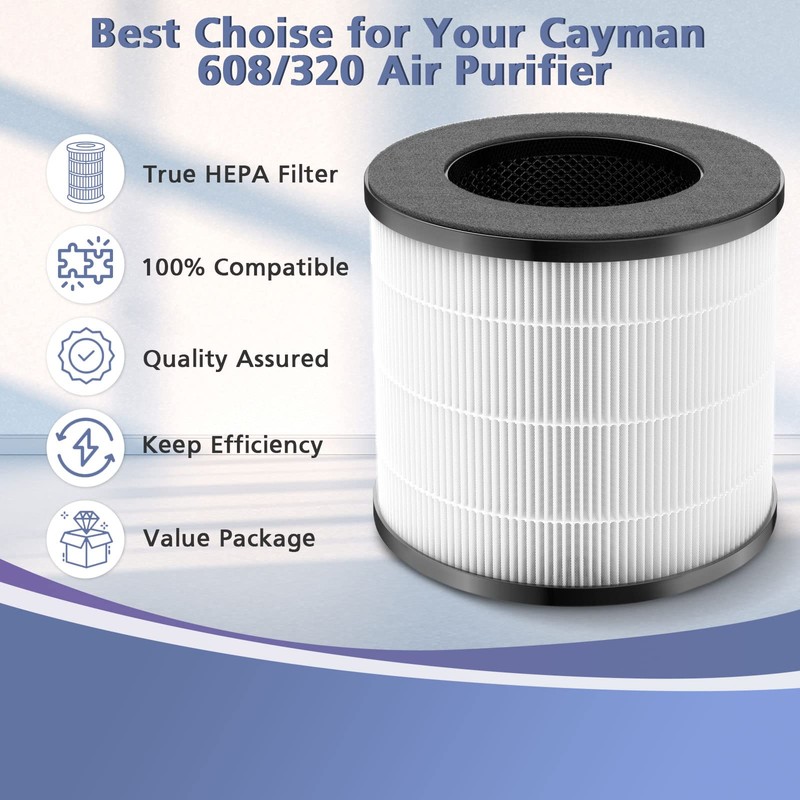Cayman 608/320 Filter Compatible with Okaysou Cayman 608/320 Air Purifie-r,