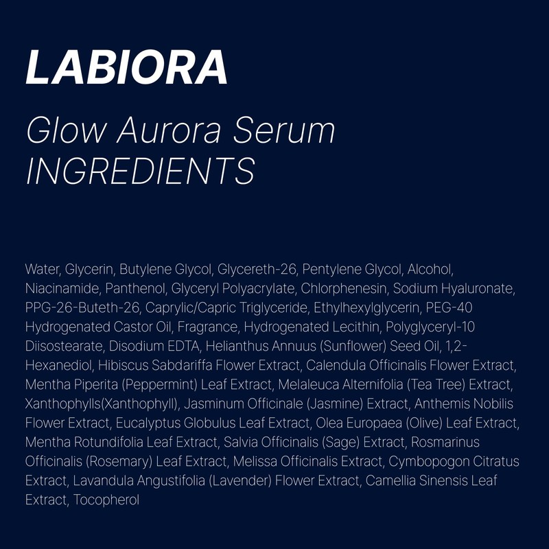 Labiora Glow Aurora Serum – Niacinamide Face Serum with Hyaluronic