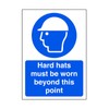 Hard hats must be worn beyond this point - safety
