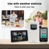 KETOTEK Transmitter Wireless Outdoor Weather Station Humidity Temperature Sensor