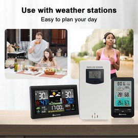 KETOTEK Transmitter Wireless Outdoor Weather Station Humidity Temperature Sensor