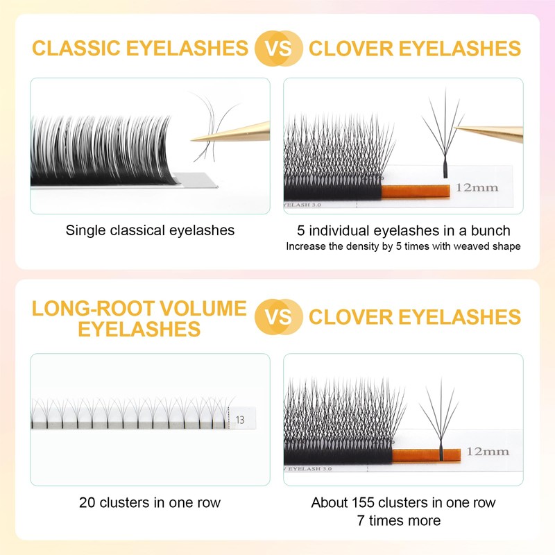 NAGARAKU 5D W Shape Eyelash Extension VERSION 3.0 lash Supplies