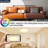 20 Inch LED Dimmable Ceiling Light Fixture 40W - Round