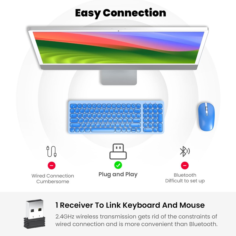 cimetech Wireless Keyboard Mouse Combo, Compact Full Size Wireless Keyboard