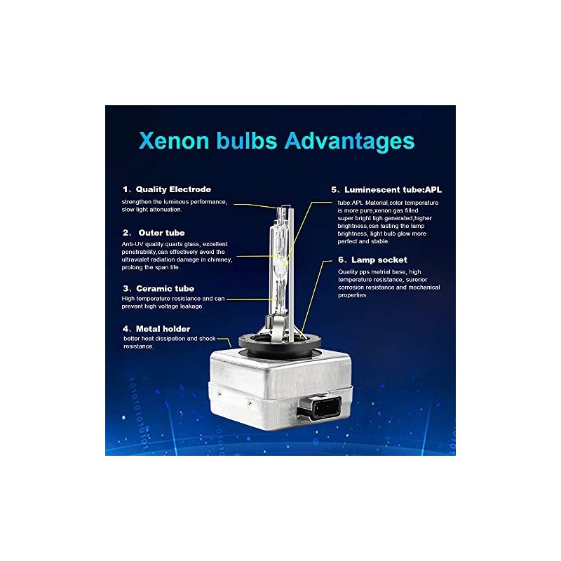 HYB 6000K 35W D1S car Xenon HID Headlight Replacement Bulb