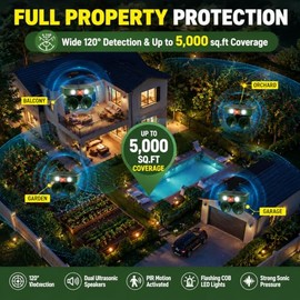 2026 Solar Bird Repellent Devices Outdoor with Dual Speakers,Pigeon Deterrent for Balcony Patio Pool Garden Fruit Trees Orchard,Motion Sensor Flash Light Bird Scare Device for House Porch Rooftop