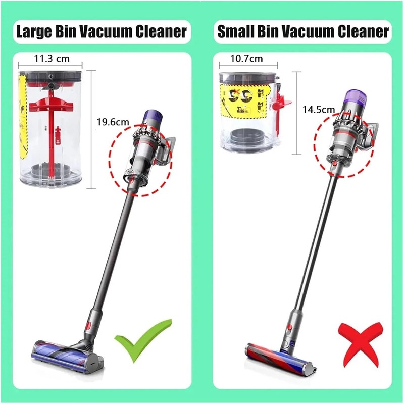 VEADONS Depósito de Polvo y Anillo de Sellado Compatible con