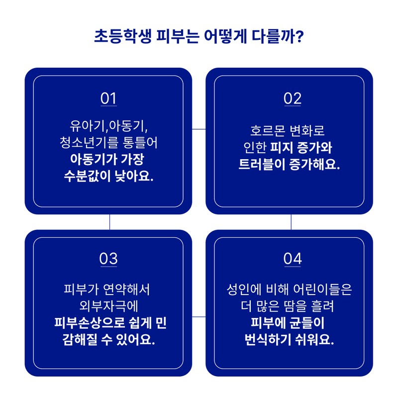 Arini 0712 Elementary school children’s clinic body wash