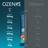 OZENKE Electrolytes Powder Packets, 30 Sticks Hydration Packets Sugar Free,
