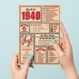 85th Birthday Card - Back in 1940 In This Year Card, Greeting Card for Men and Women, Birthday Cards for Women, Birthday Cards for Men, 85th Anniversary Card, 5x7