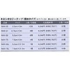nitori-to kinesiorozi-te-pu (Waterproof Type) NKH – 75 (7.5 cmx5mx4 Roll)