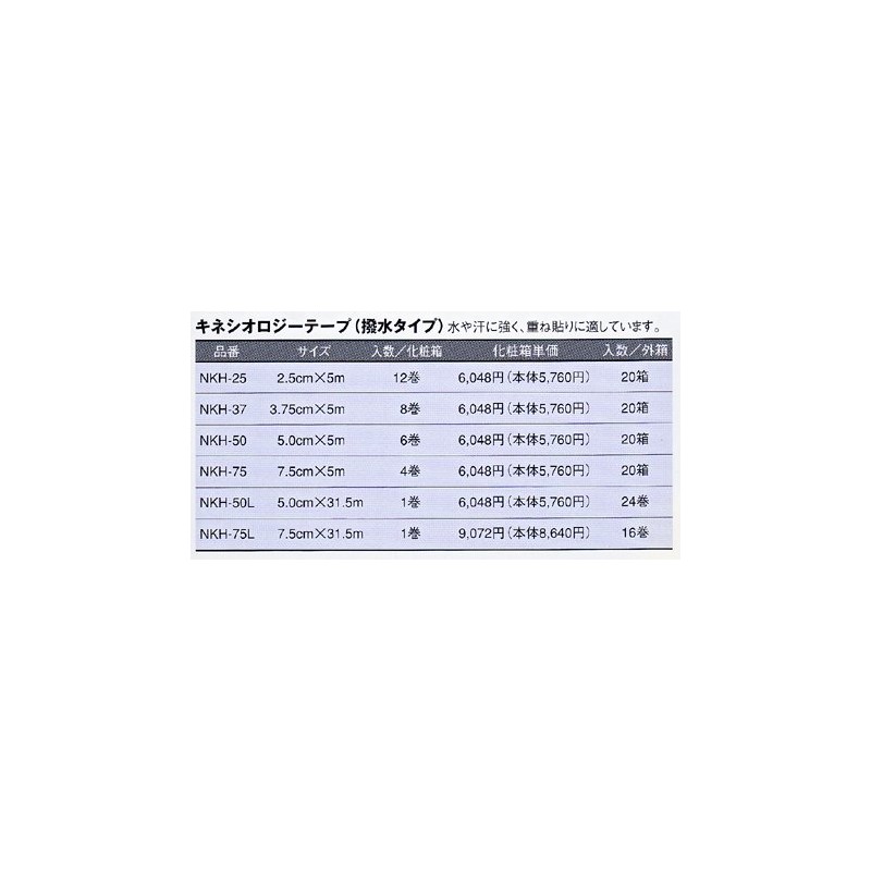 nitori-to kinesiorozi-te-pu (Waterproof Type) NKH – 75 (7.5 cmx5mx4 Roll)