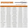 ISPINNER 100pcs 1/4" x 1/2" Aluminum Blind Rivets, 6.4 x