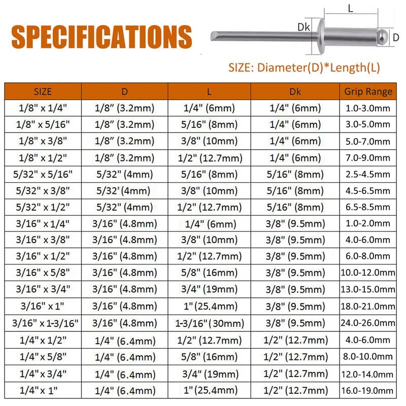 ISPINNER 100pcs 1/4" x 1/2" Aluminum Blind Rivets, 6.4 x