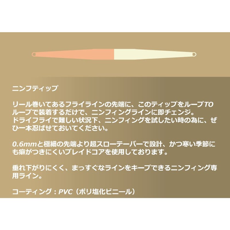 river peak nymph tip (20FT)