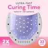 Gel UV Nail Lamp, SUNUV 48W UV LED Nail Dryer