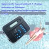 GLX-PL-LOC-P-4 Local Display Controller Keypad Replacement