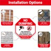Large No Dumping Sign, Property Protected by Video Surveillance Sign,