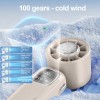 Portable Handheld Turbo Fan 5 Speeds Adjustable Rechargeable 4000mAh Cooling
