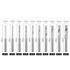 OIENNI GL806 Short Drill, Hex Shaft Drill Set, Woodworking Drill,