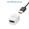 Cable Matters Cable Matters 2-Pack 8K HDMI Keystone Jack with