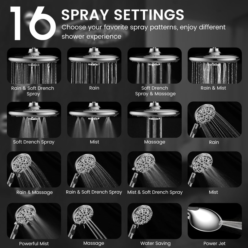 FEELSO 10" High Pressure Shower Head Combo with Handheld Spray,