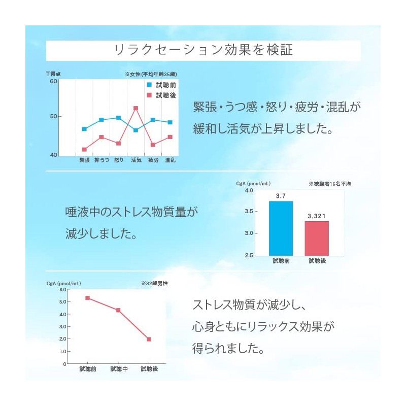 自律神経にやさしい音楽