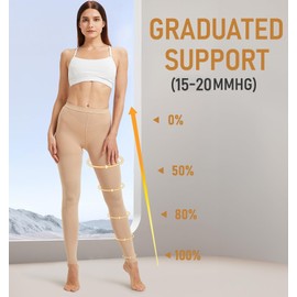 NURCOM Medical Compression Pantyhose for Women & Men, 15-20 mmHg Graduated Support Tights, Opaque Footless Waist High Compression Stockings for Varicose Veins, Edema, Poor Circulation, Post Surgery