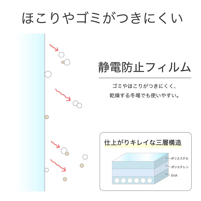 Asuka Laminator Film Matte Non-Reflective Cash Card F1030 100μm 100